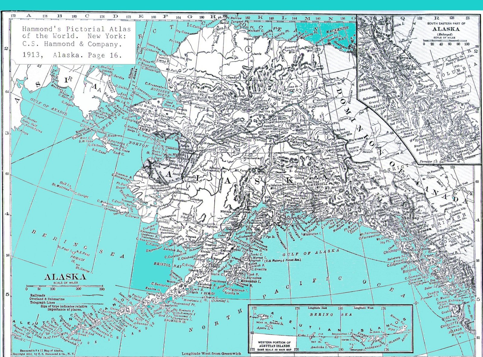 Location Template